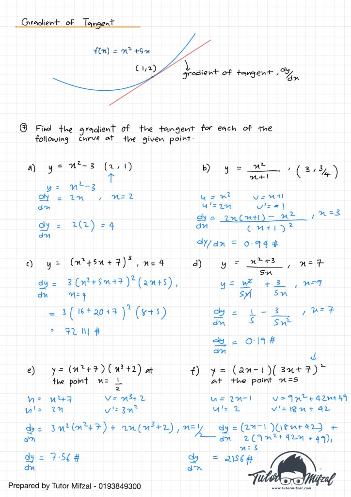 Form 5 Additional Mathematics Module - Afterkelas